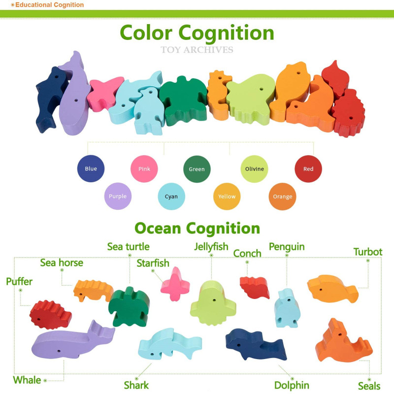 Nowe Dziecięce Montessori Drew – Board Game Word recenzja i cena